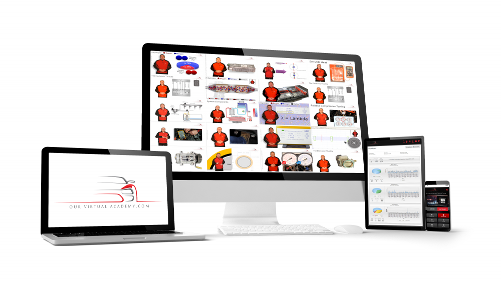 Automotive online training on multiple devices