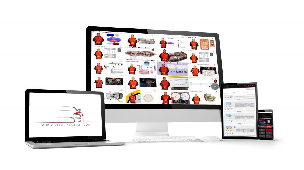 Automotive online training produced by Our Virtual Academy being displayed on multiple devices - a laptop, an iMac, a table and a mobile phone.